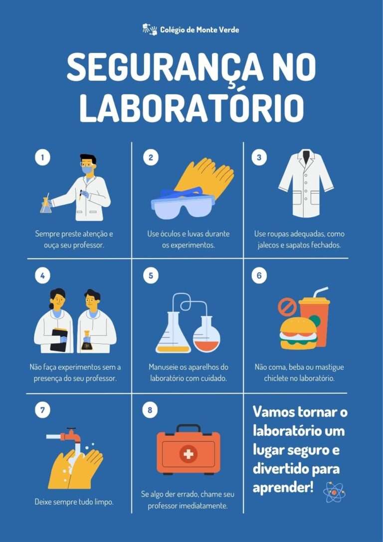 Cartaz de segurança no laboratório com estilo jovial e acolhedor, em azul-claro e azul