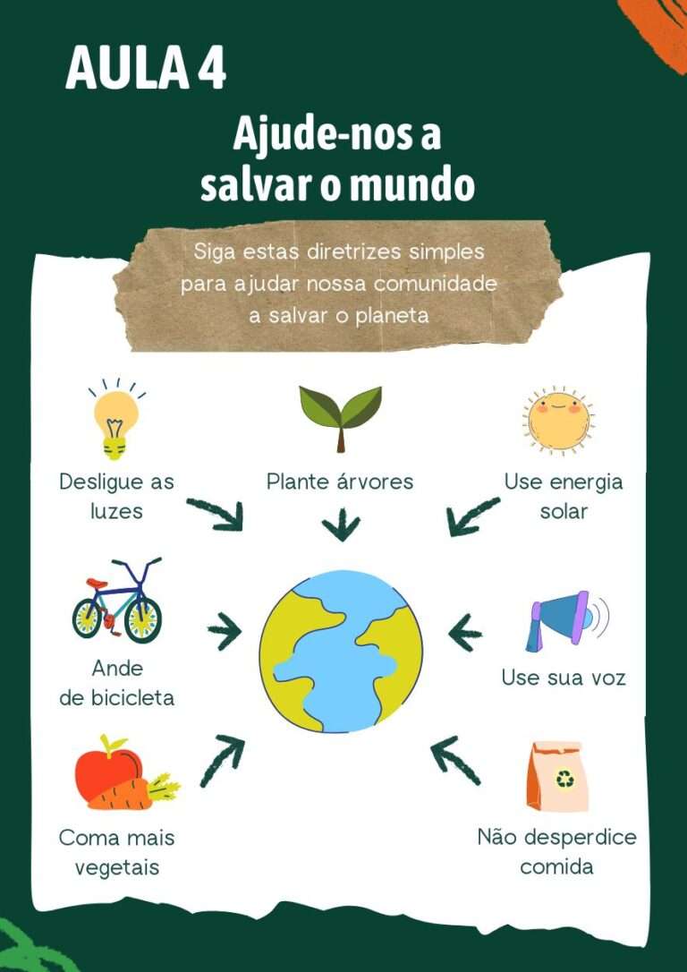 Upschool Be the Change Aula 4 - Ajude-nos a Salvar o Mundo